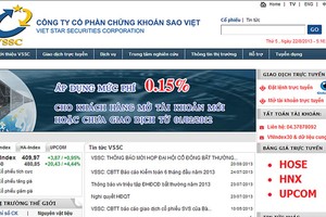 Tự nguyện giải thể, nhưng chính CTCK đang không trả lời được câu hỏi bao giờ giải thể xong
